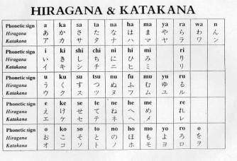 japanese-alphabet-hiragana-katakana